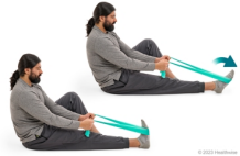 Mobility: Resisted Ankle Plantarflexion