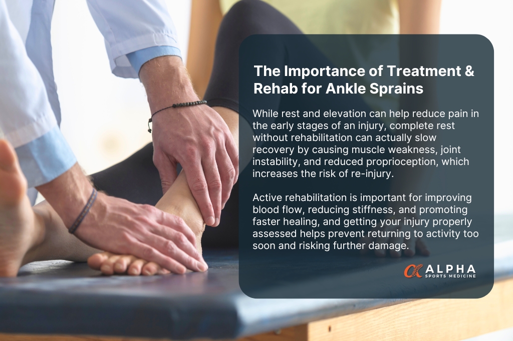 Ankle Sprains Treatment | Alpha Sports Medicine Bacchus Marsh